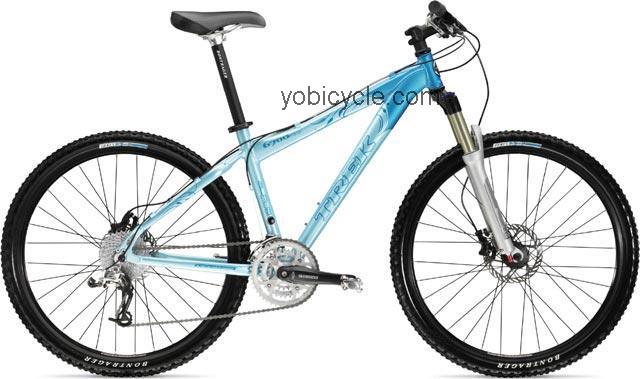 Trek  6700 WSD Technical data and specifications