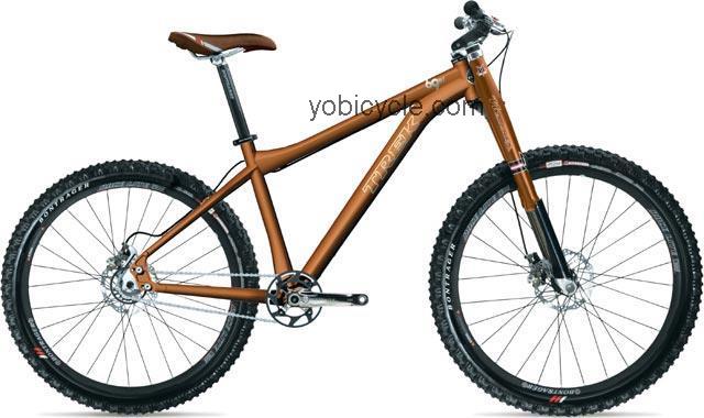 Trek 69er competitors and comparison tool online specs and performance