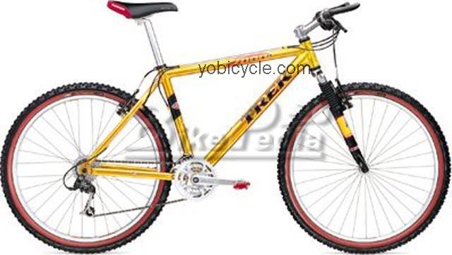 Trek  7000 Technical data and specifications