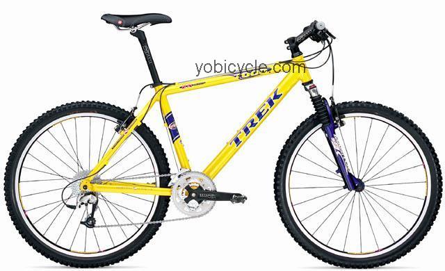 Trek 7000 competitors and comparison tool online specs and performance