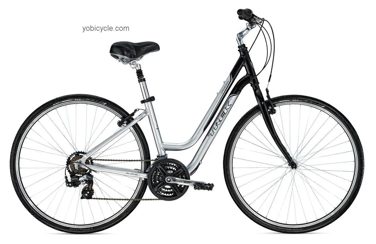 Trek 7000 WSD competitors and comparison tool online specs and performance