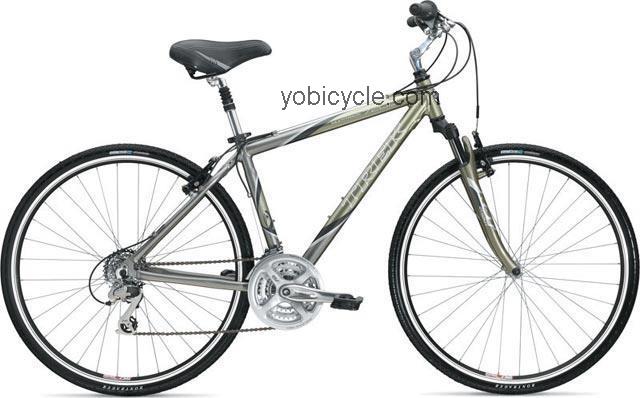 Trek 7200 2007 comparison online with competitors