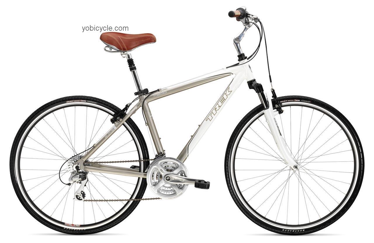 Trek  7200 Technical data and specifications