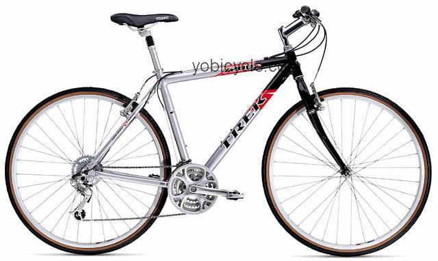 Trek  7200 FX Technical data and specifications