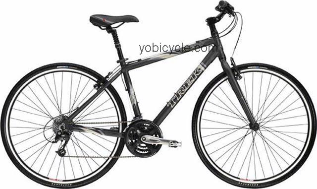 Trek 7200 FX 2005 comparison online with competitors