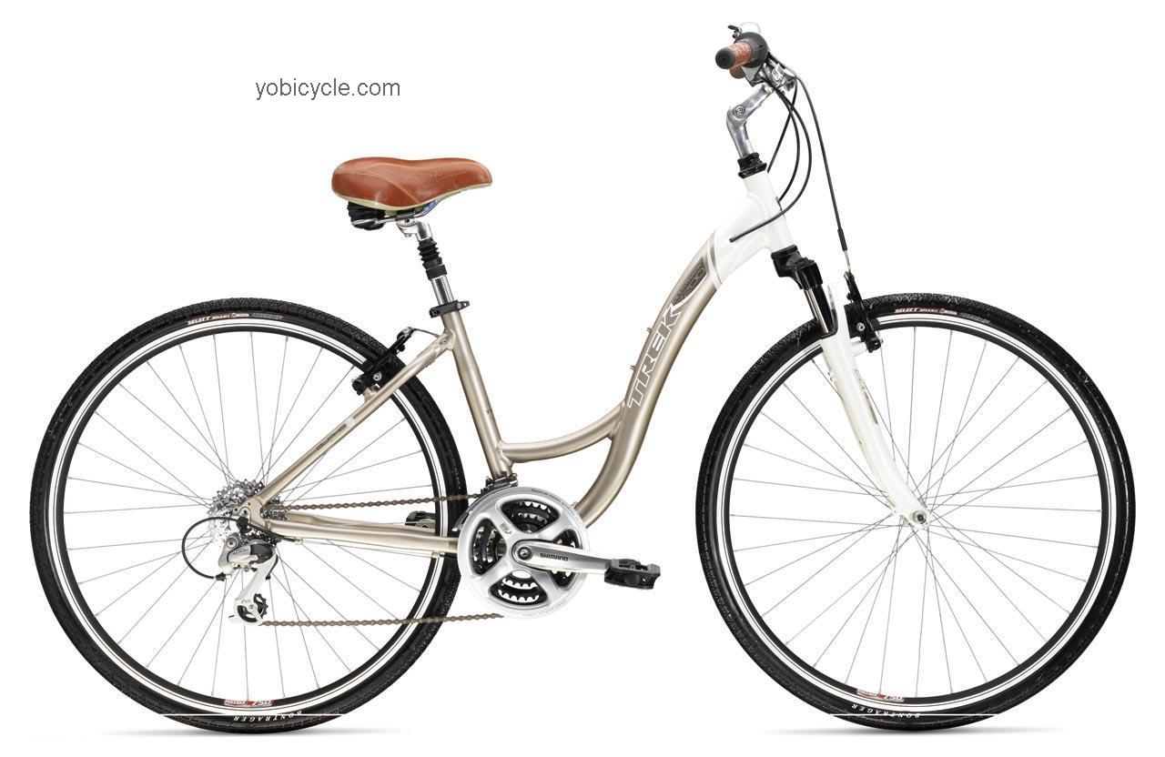 Trek  7200 WSD Technical data and specifications