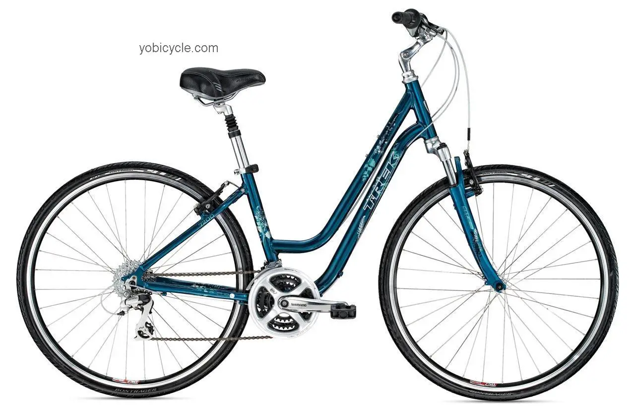 Trek  7200 WSD Technical data and specifications