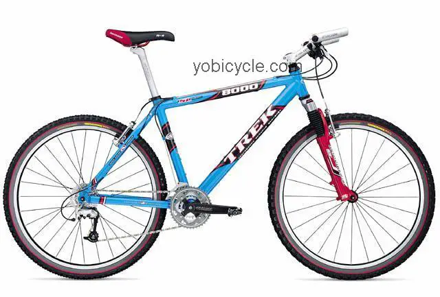 Trek 8000 competitors and comparison tool online specs and performance