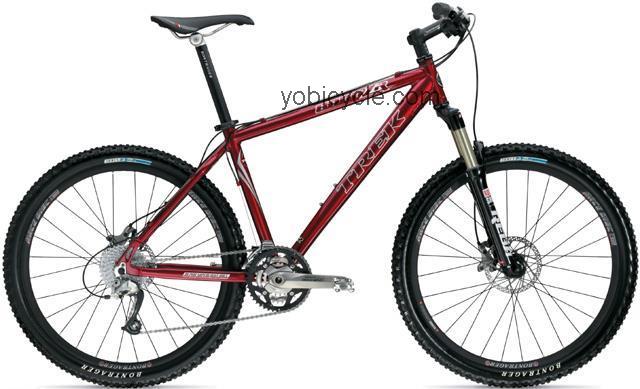 Trek 8000 competitors and comparison tool online specs and performance