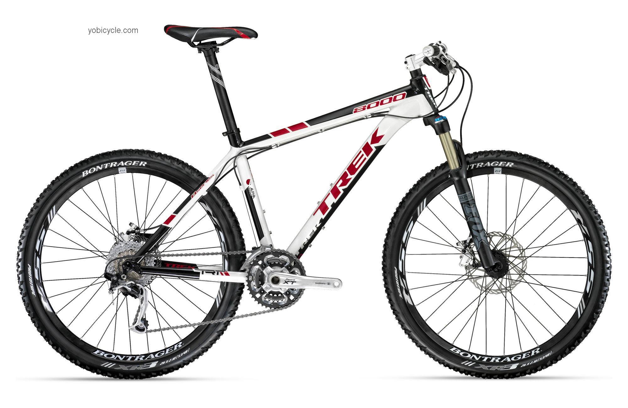 Trek 8000 2011 comparison online with competitors