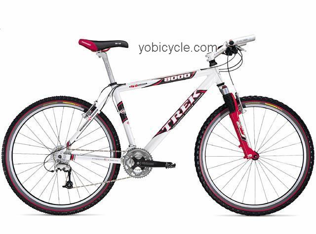 Trek  8000 WSD Technical data and specifications