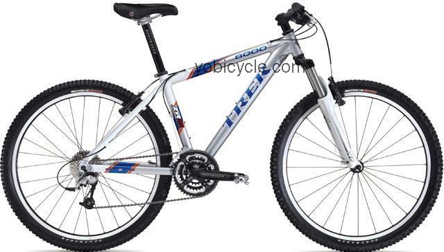 Trek  8000 WSD Technical data and specifications