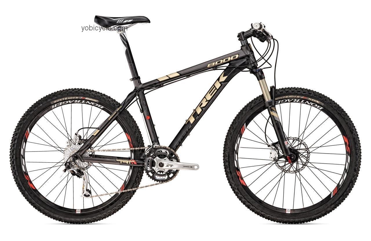 Trek 8000 WSD competitors and comparison tool online specs and performance