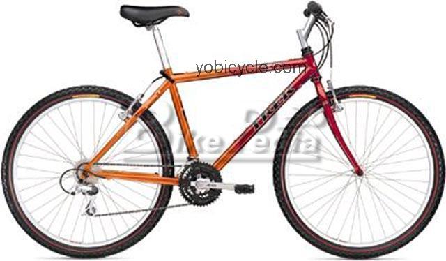 Trek 820 1998 comparison online with competitors