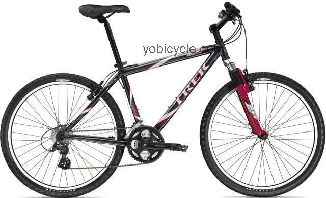 Trek  820 Technical data and specifications