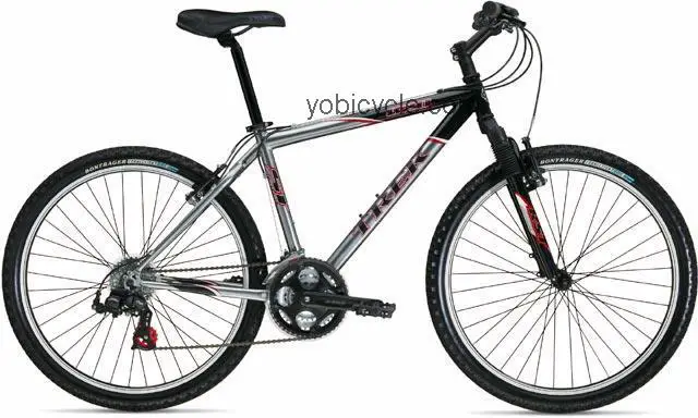 Trek  820 Technical data and specifications