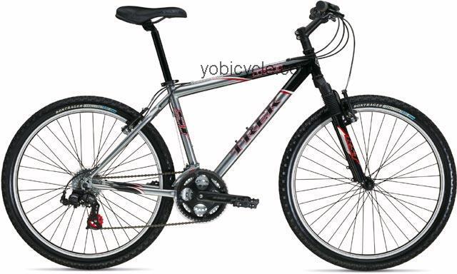 Trek 820 competitors and comparison tool online specs and performance