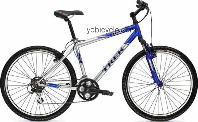 Trek  820 Technical data and specifications