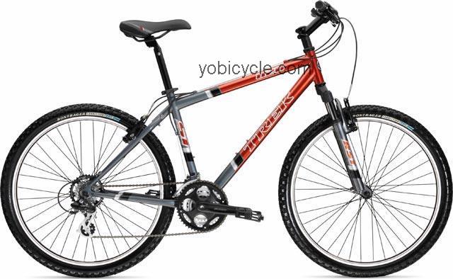 Trek  820 Technical data and specifications