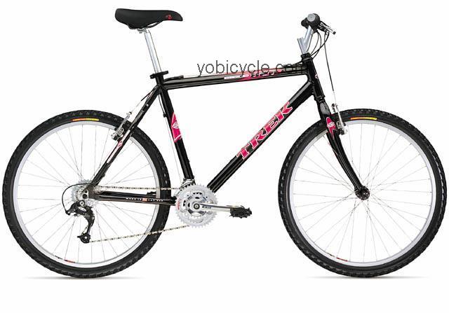 Trek  820 AL Technical data and specifications