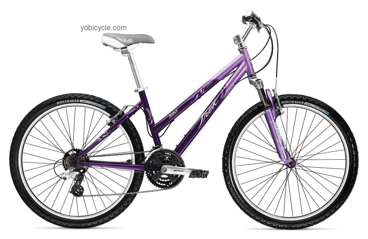 Trek  820 WSD Technical data and specifications