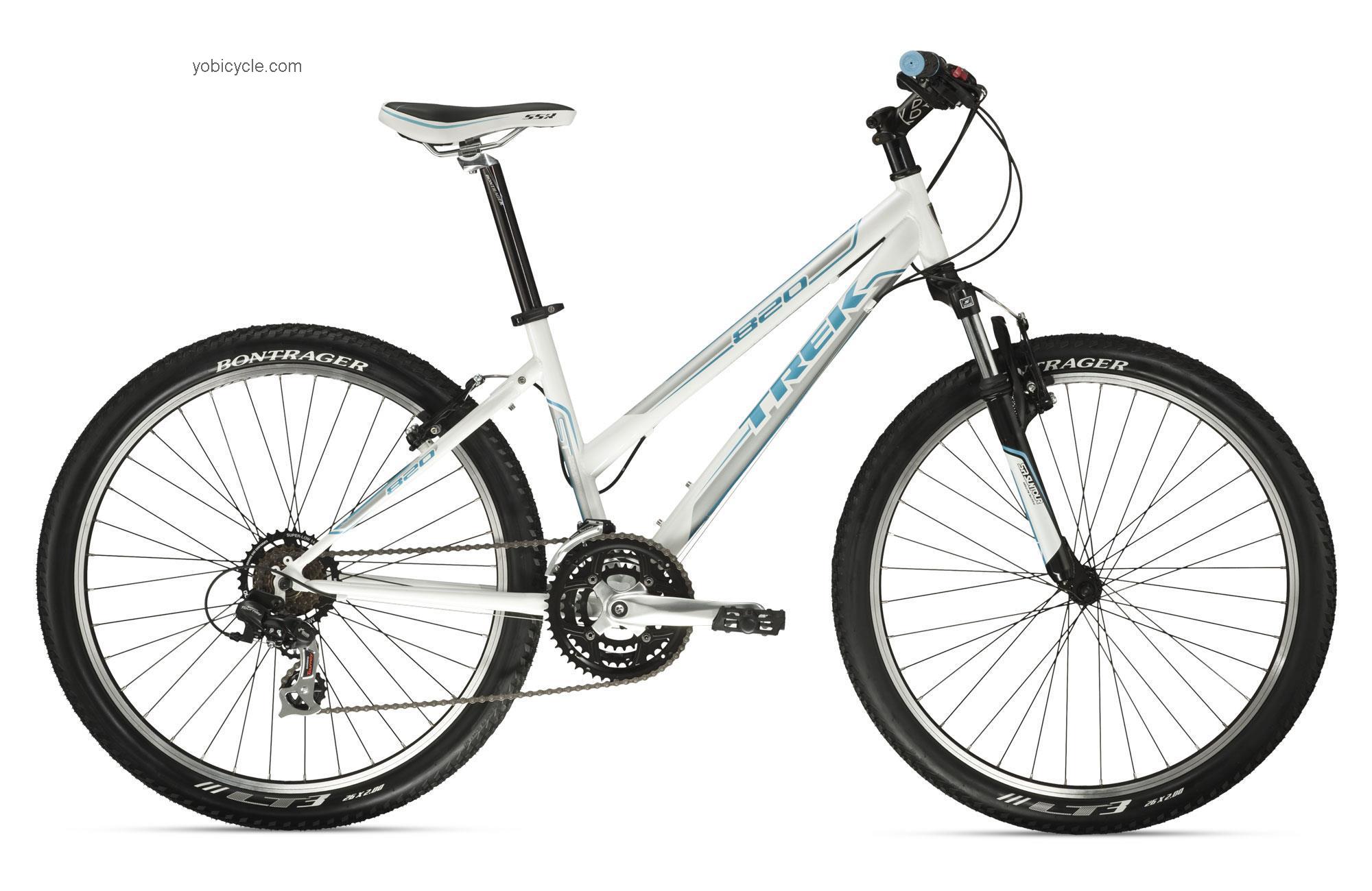 Trek  820 WSD Technical data and specifications