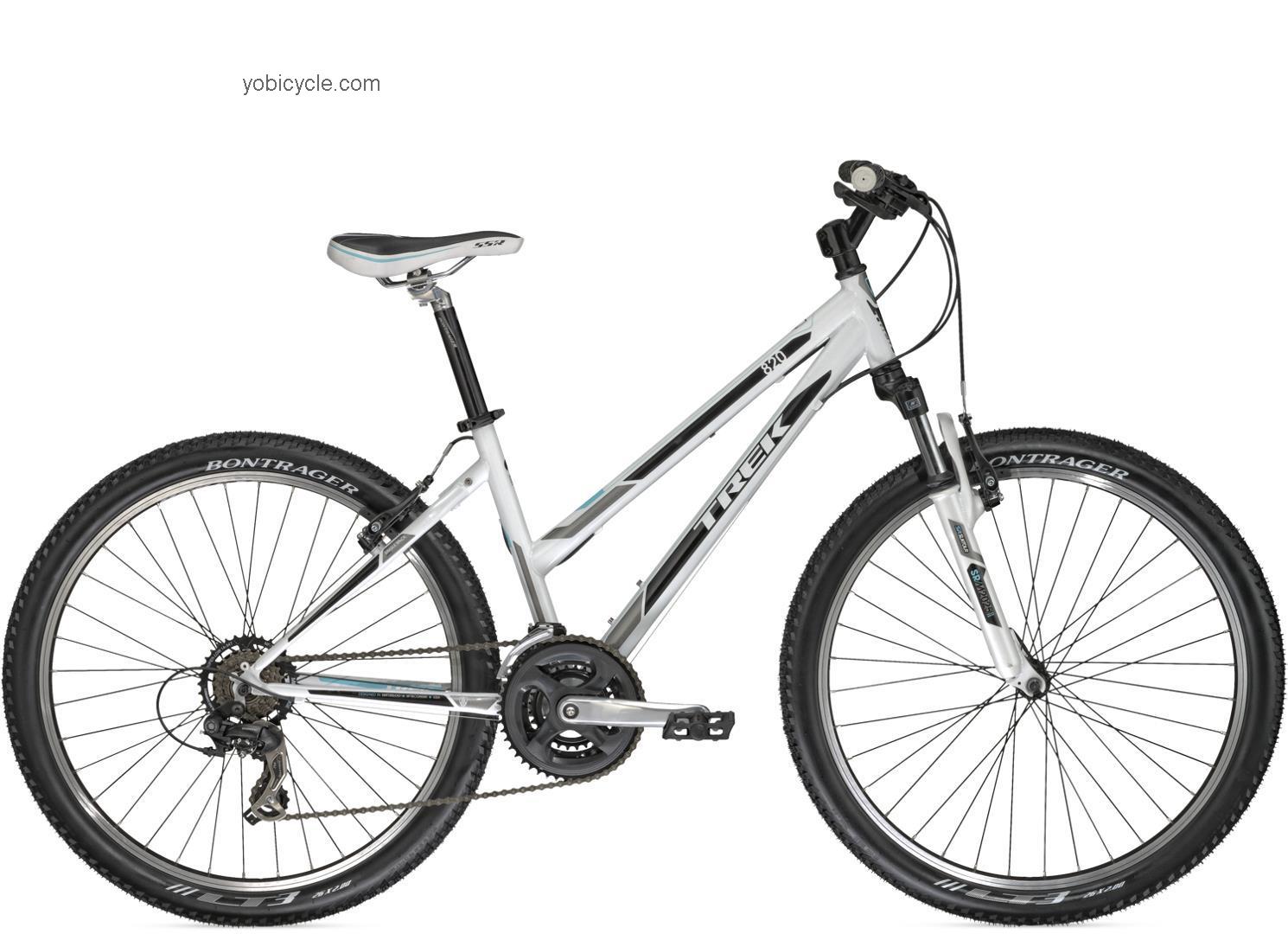 Trek  820 WSD Technical data and specifications