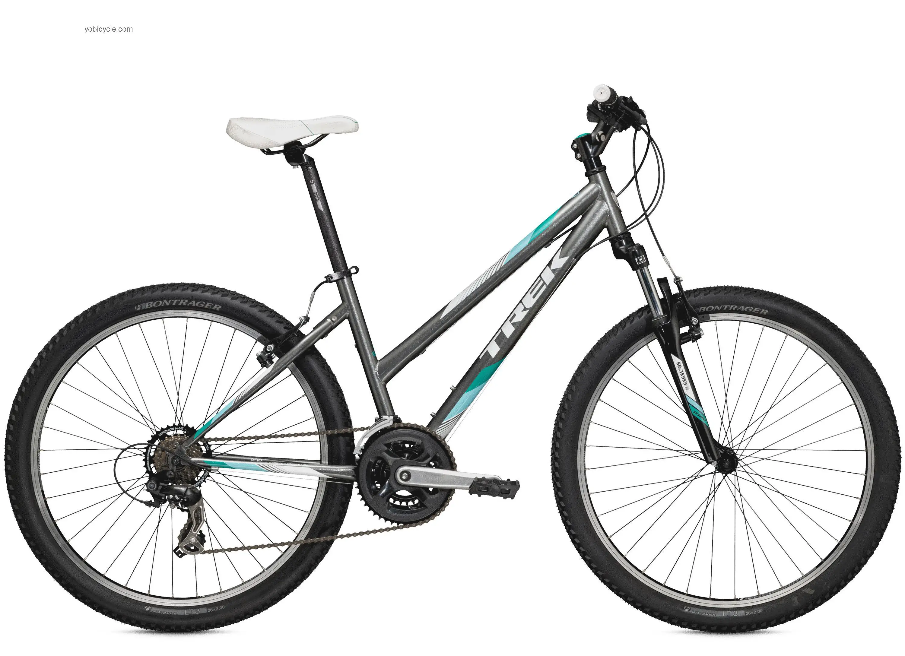 Trek 820 WSD competitors and comparison tool online specs and performance