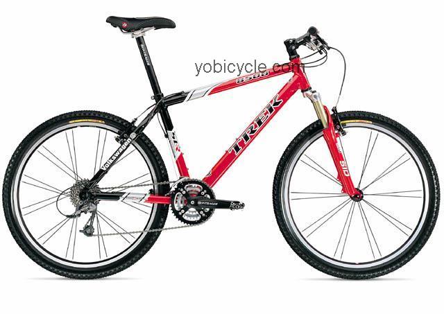 Trek  8500 Technical data and specifications