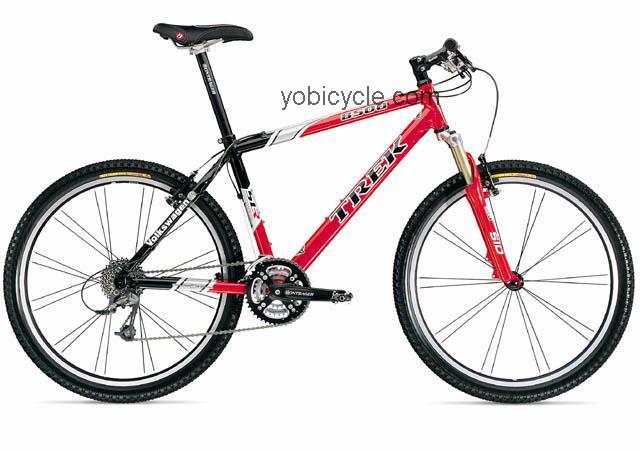 Trek 8500 competitors and comparison tool online specs and performance