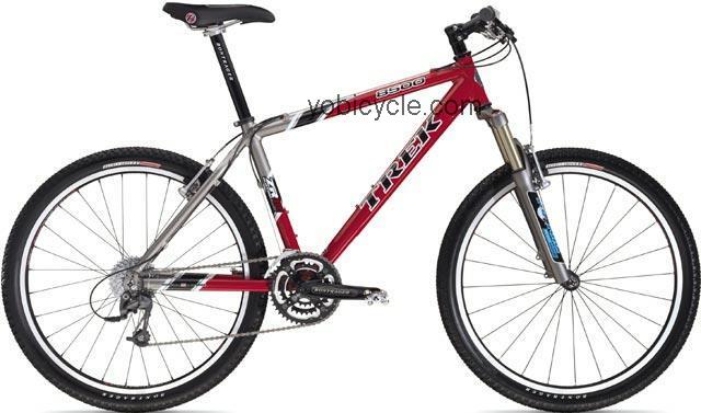 Trek  8500 Technical data and specifications