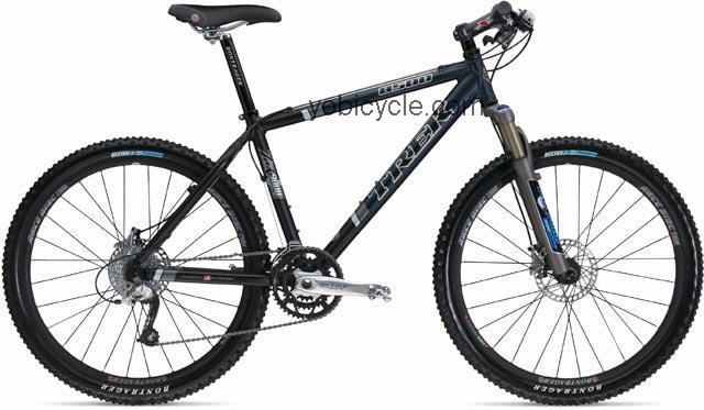 Trek  8500 Technical data and specifications