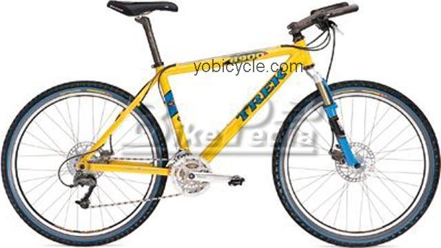 Trek  8900 Technical data and specifications
