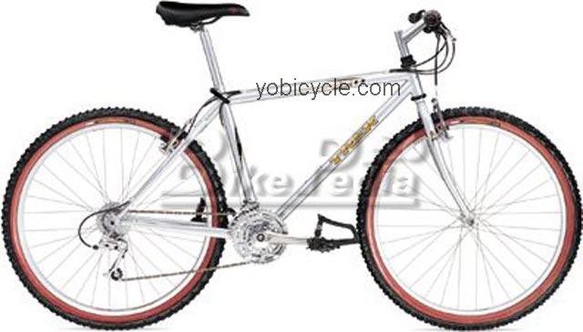 Trek  920 Technical data and specifications