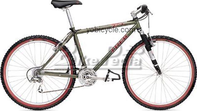 Trek  930 Technical data and specifications