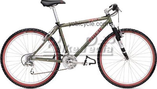 Trek 930 1998 comparison online with competitors