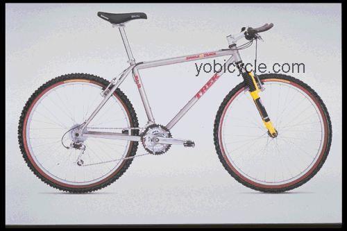 Trek 970SHX 1997 comparison online with competitors