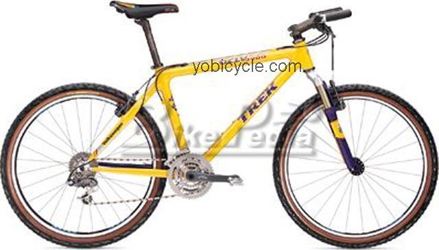 Trek  9900 Technical data and specifications