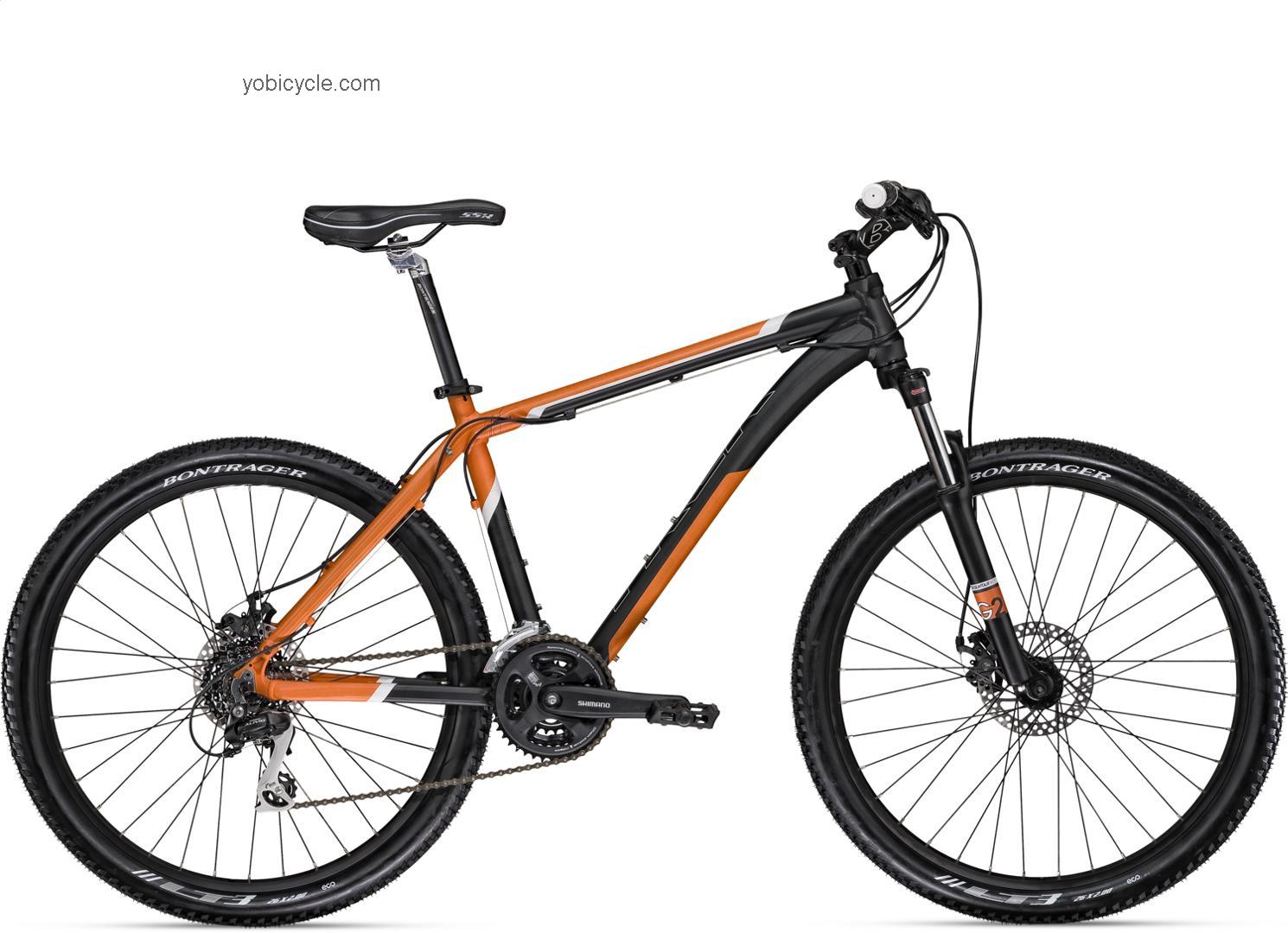 Trek  Advance Technical data and specifications