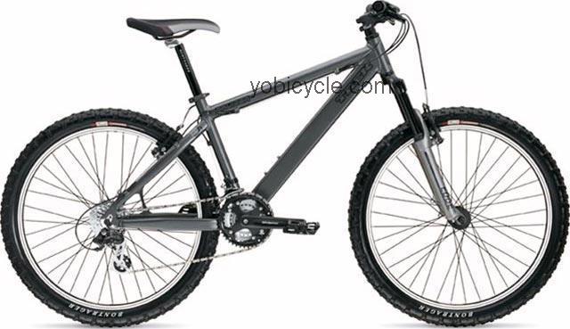Trek Bruiser 1 competitors and comparison tool online specs and performance