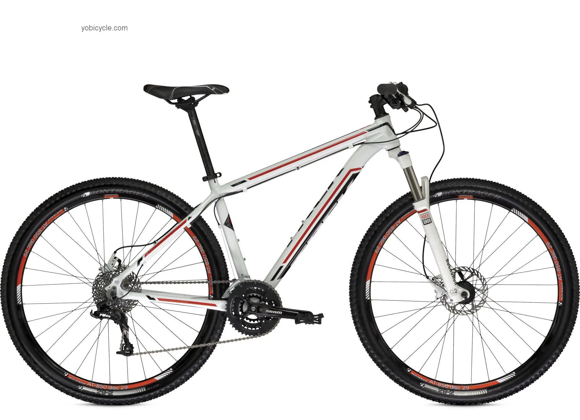 Trek Cobia competitors and comparison tool online specs and performance