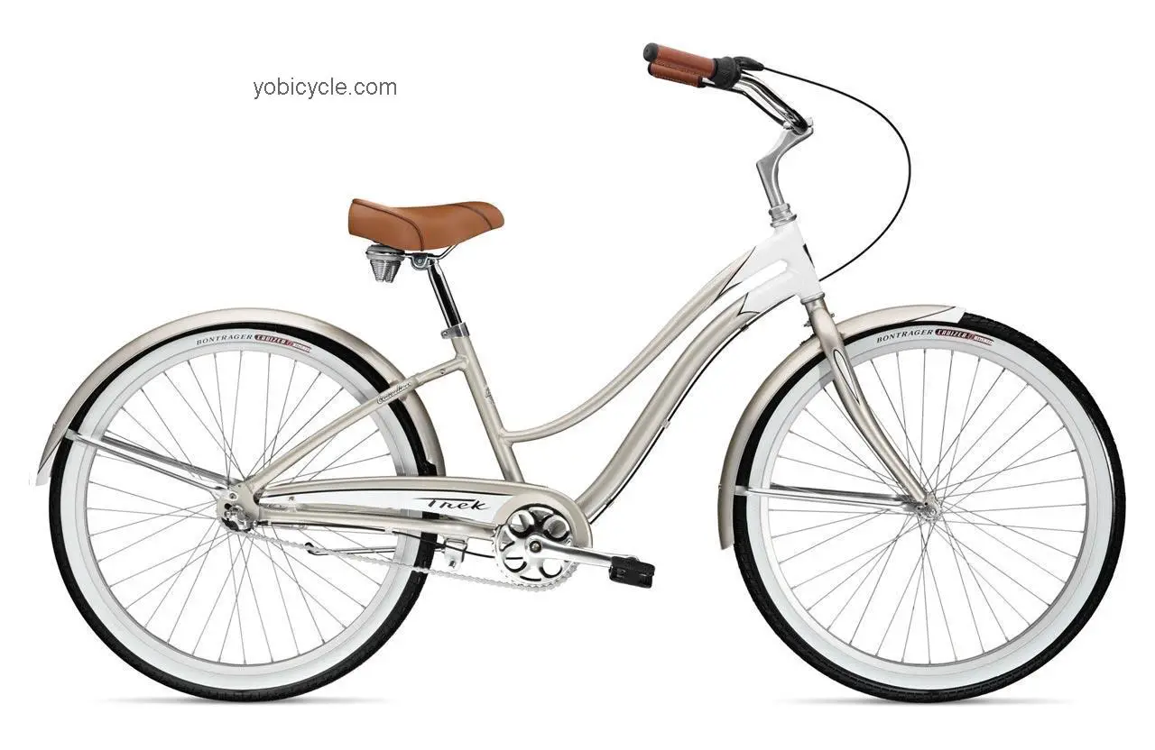 Trek  Cruiseliner Womens Technical data and specifications