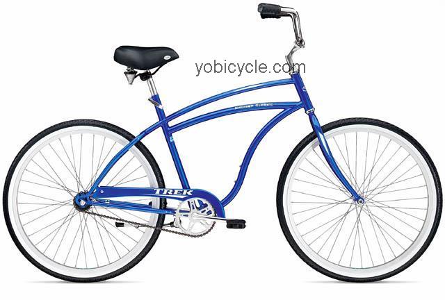 Trek  Cruiser Classic Technical data and specifications