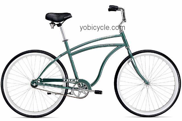 Trek  Cruiser Classic Technical data and specifications