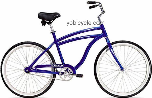 Trek  Cruiser Classic Technical data and specifications