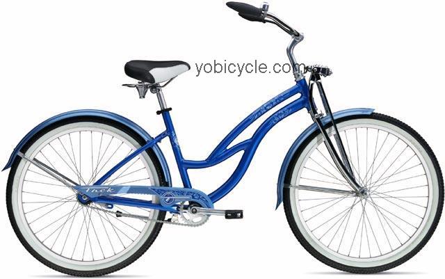 Trek  Cruiser Classic Springer Technical data and specifications