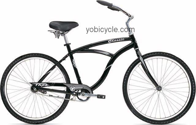 Trek Cruiser Classic Steel competitors and comparison tool online specs and performance