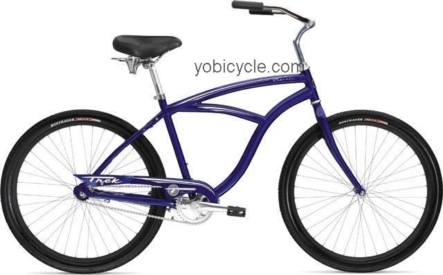 Trek  Cruiser Classic Steel Technical data and specifications
