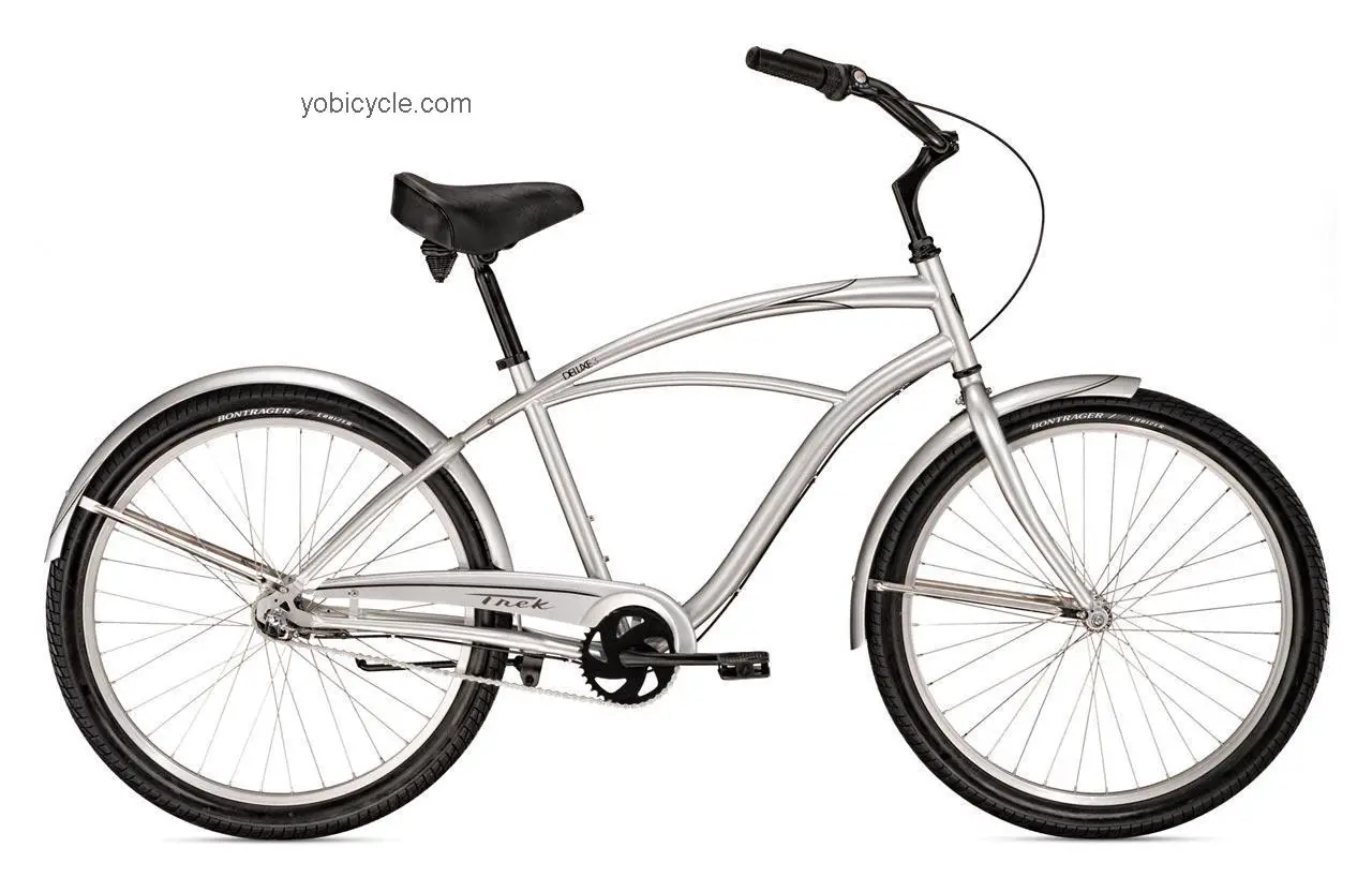 Trek  Cruiser Classic Steel 3 Technical data and specifications