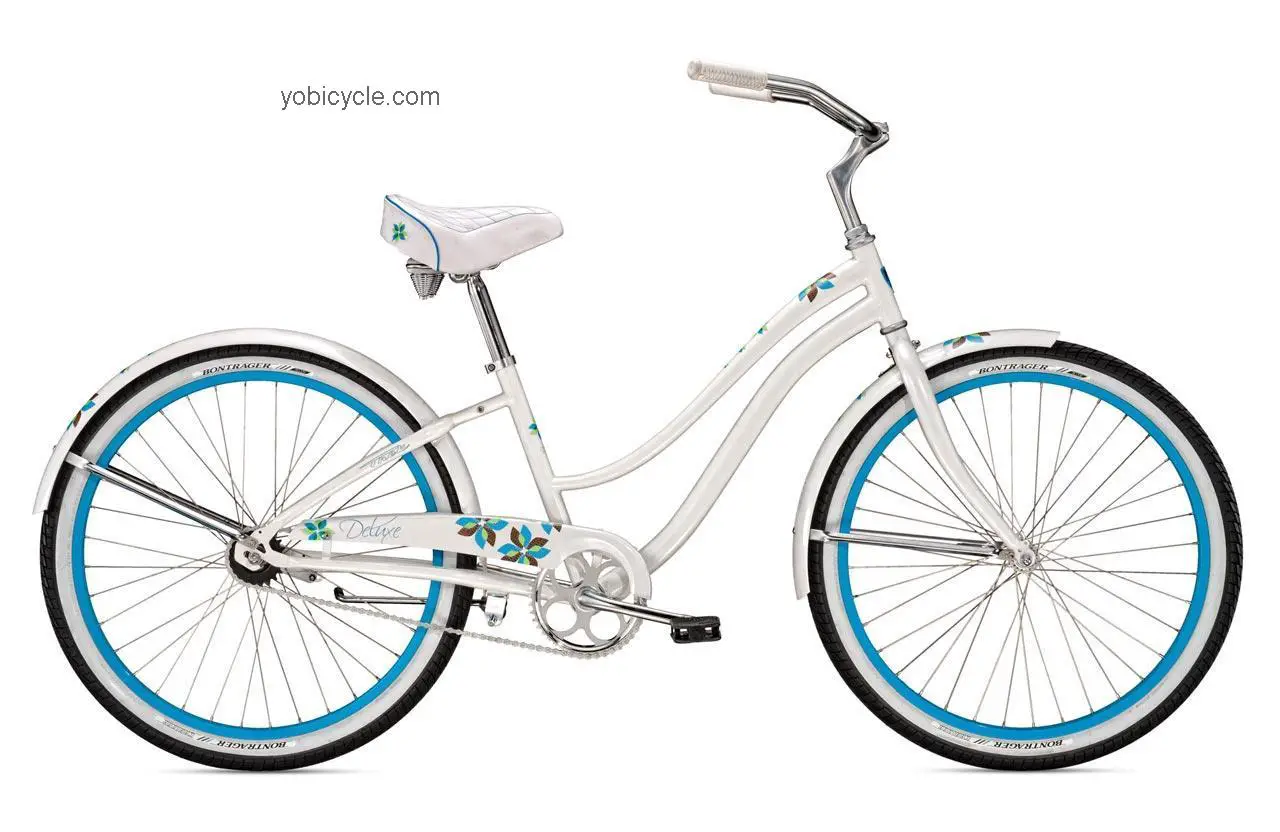 Trek  Cruiser Classic Steel Deluxe Womens Technical data and specifications